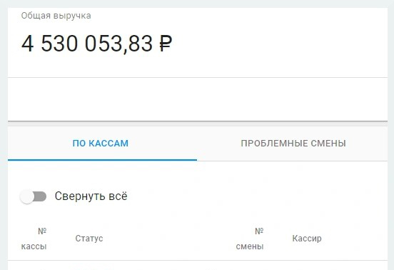 Модуль операционного дня